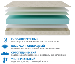 Столлайн / Матрас Классик-Орландо 1200х2000