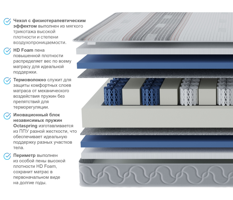 900 x 2000, Матрас Сити-Альмерия в чехле Magnetic 900х2000