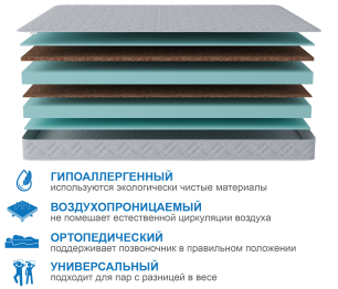 Столлайн / Матрас Классик-Кармен 900х1900