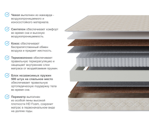 Матрас Престиж-Монпелье 900*2000