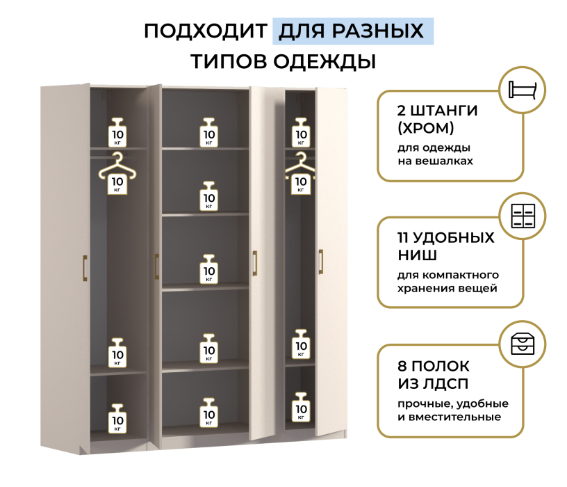 Для одежды, Шкаф четырехдверный Макс 2000 мм, вариант №3 (ЛДСП)