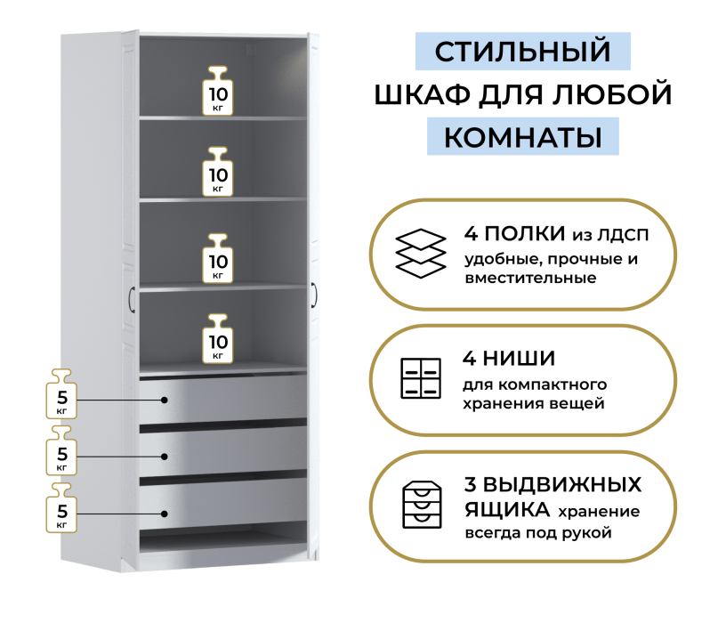 В спальню, Шкаф двухдверный Макс 1000 мм, вариант №5 (ЛДСП/МДФ)