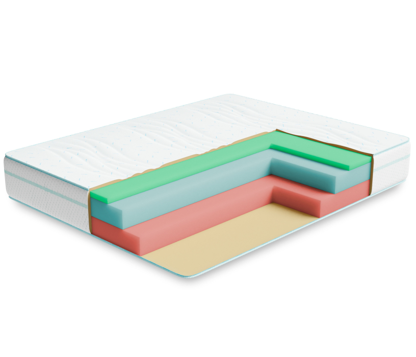 1400 x 2000, Матрас Здоровый сон-Макс в чехле Cooler 1400х2000