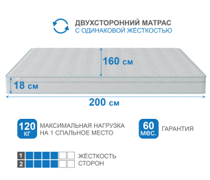 Столлайн / Матрас Сити-Альмерия в чехле Cooler 1600х2000
