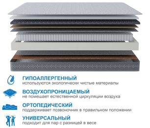 Столлайн / Матрас Сити-Генуя 800х2000