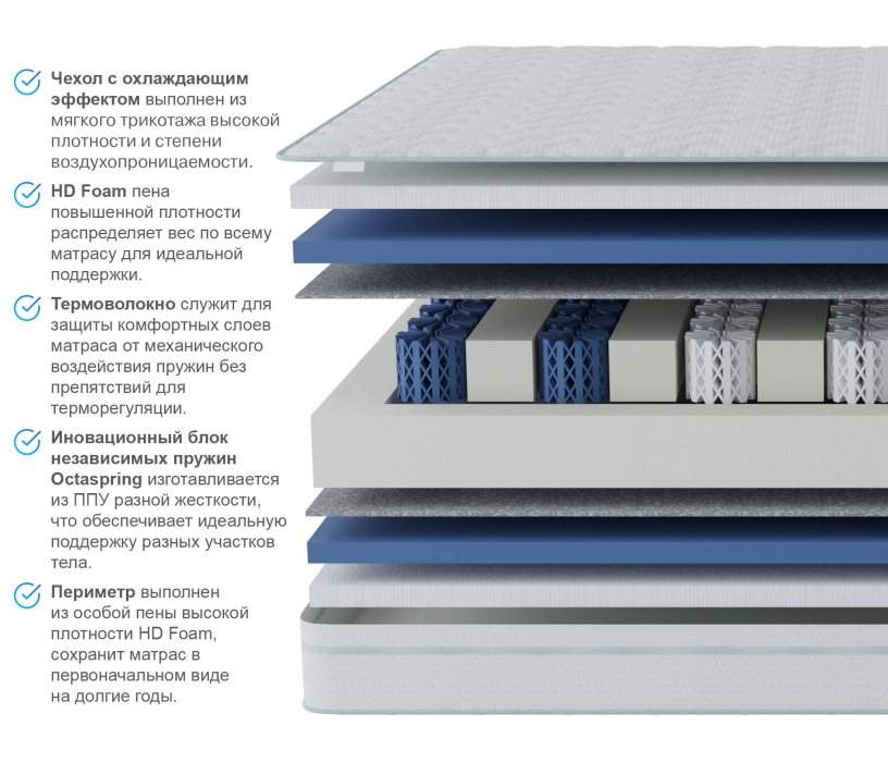 1600 x 2000, Матрас Сити-Альмерия в чехле Cooler 1600х2000