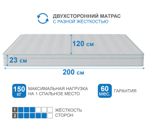 Матрас Здоровый сон-Макс в чехле Cooler 1200х2000