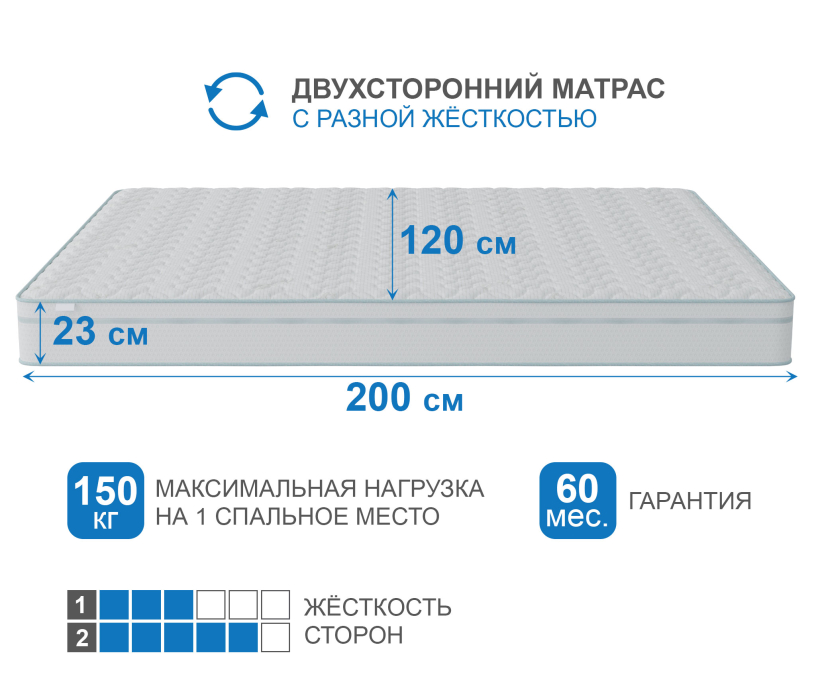 Другие размеры, Матрас Здоровый сон-Макс в чехле Cooler 1200х2000