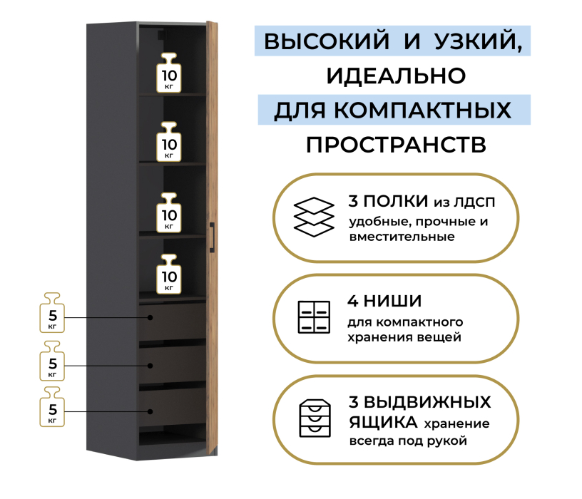 Для одежды, Шкаф однодверный Макс 500 мм, вариант №5 (ЛДСП)