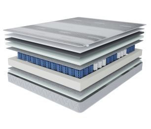 Столлайн / Матрас Корсика-Зодиак в чехле Magnetic 900х1900