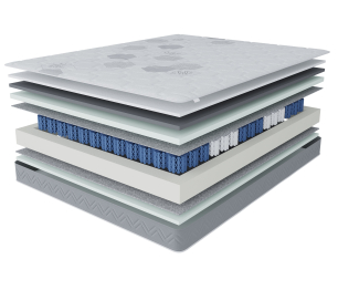 Столлайн / Матрас Корсика-Зодиак 1200х2000