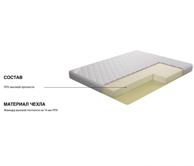 В скрутке, Матрас Сити - Ла-специя в скрутке 1400*1900