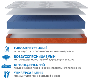 Матрас Премиум-Ориент в чехле Warmer 1800х2000