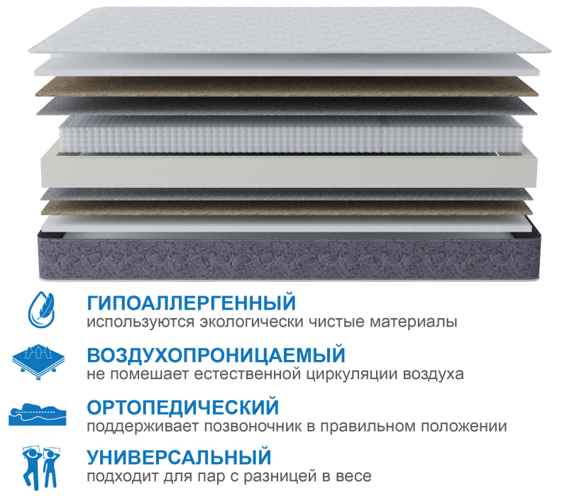 800 x 2000, Матрас Сити-Толедо 800х2000