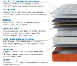 Матрас Сити-Генуя в чехле Warmer 1400х1900