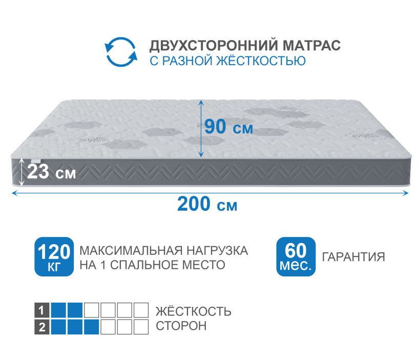 900 x 2000, Матрас Корсика-Зодиак 900х2000