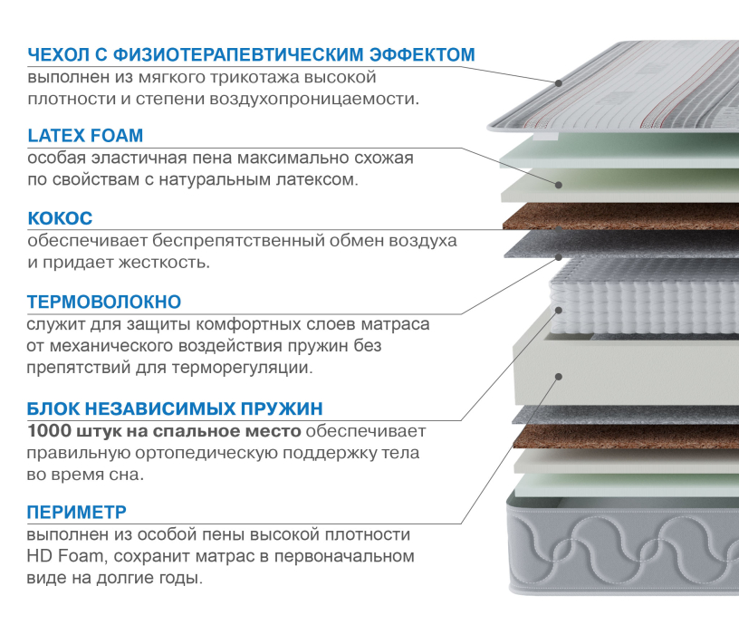 900 x 2000, Матрас Слип-Соната в чехле Magnetic 900х2000
