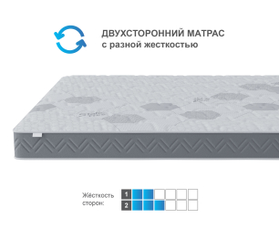 Столлайн / Матрас Корсика-Зодиак в скрутке 1600х2000