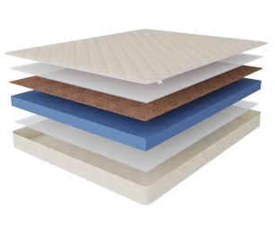 Матрас Слип-Мотив 800х1900