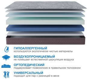 Столлайн / Матрас Здоровый сон-Макс в скрутке 800х2000