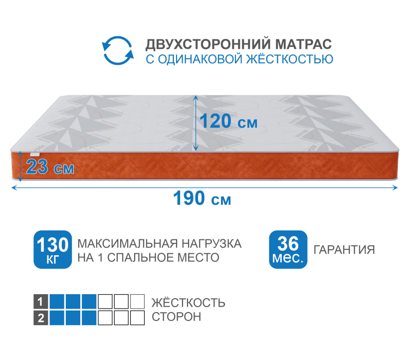Другие размеры, Матрас Слип-Соната в чехле Warmer 1200х1900