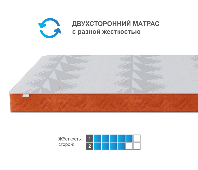 Другие размеры, Матрас Тропикана-Агама в чехле Warmer 1200х2000