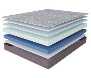 Столлайн / Матрас Здоровый сон-Макс в скрутке 800х2000