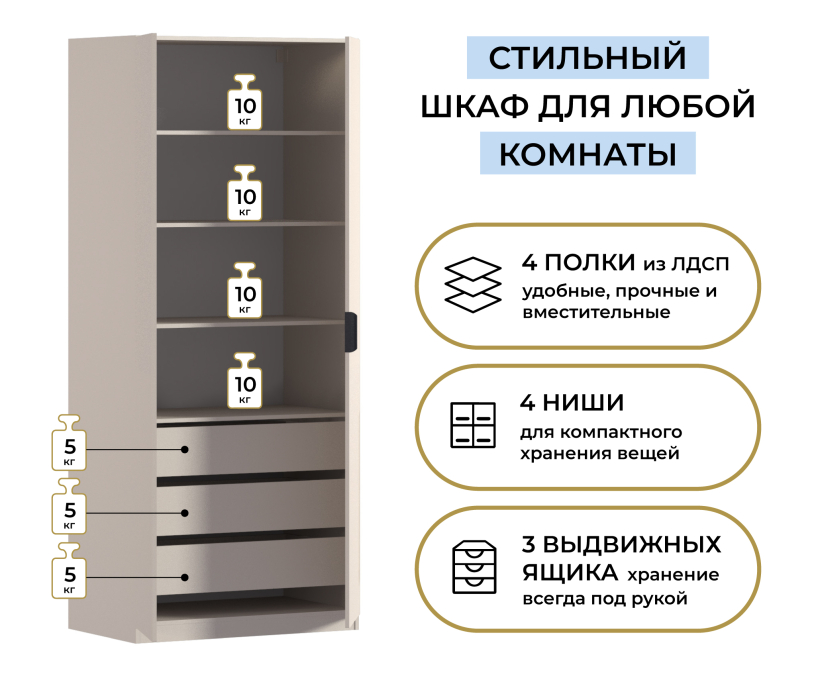 В спальню, Шкаф двухдверный Макс 1000 мм, вариант №5 (ЛДСП/МДФ)