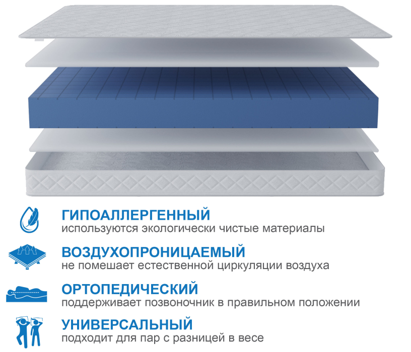 В скрутке, Матрас Премиум-Ориент в скрутке 1200х1900