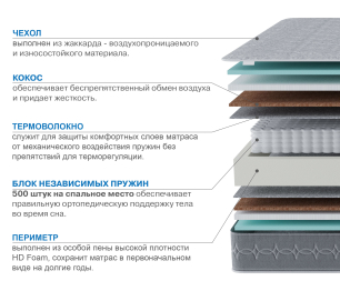 Столлайн / Матрас Тропикана-Тритон 800х1900