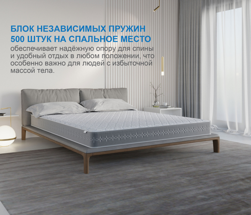 Другие размеры, Матрас Сити-Генуя 1600х1900