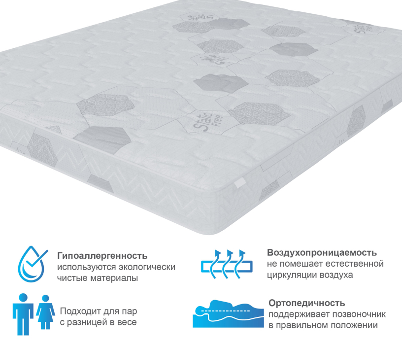 Пружинные матрасы, Матрас Классик-Респект 1200*2000