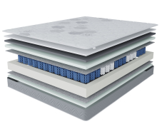 1400 x 2000, Матрас Корсика-Зодиак в скрутке 1400х2000