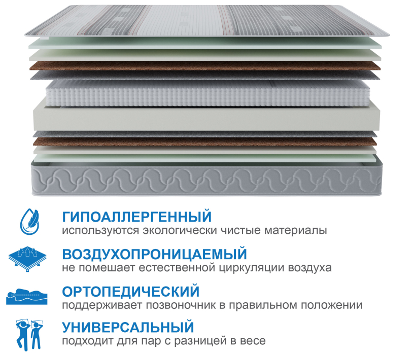 800 x 2000, Матрас Слип-Соната в чехле Magnetic 800х2000