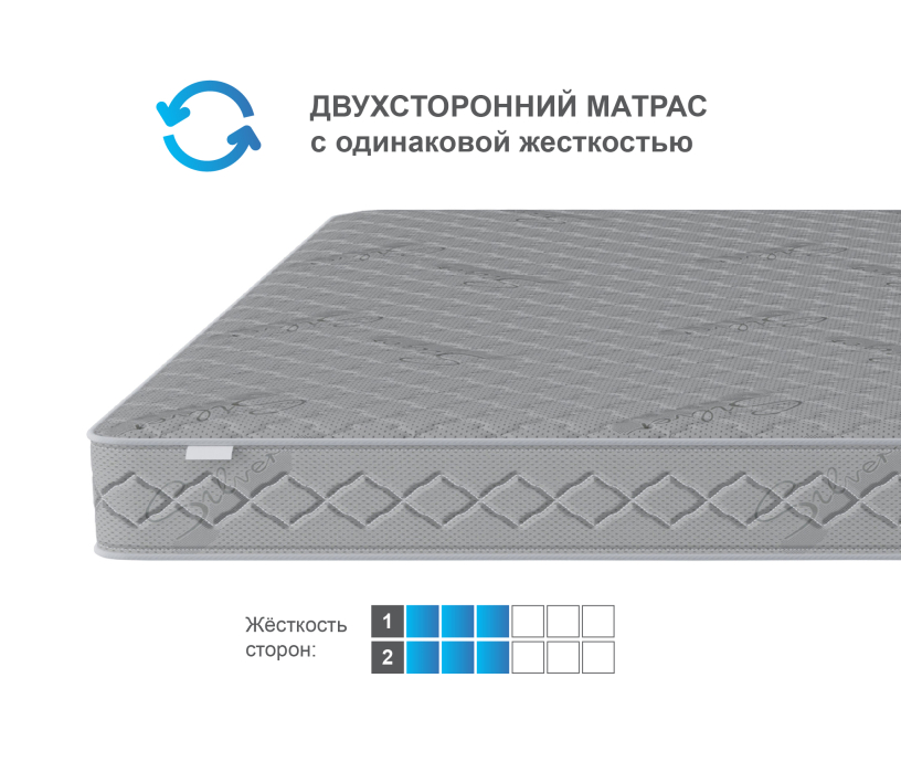 1200 x 1900, Матрас Сити - Бормио 1200*2000