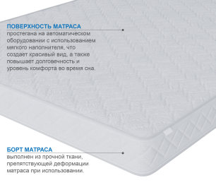 Матрас Премиум-Ориент в скрутке 1600х2000