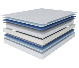 Матрас Сити-Мадрид 1800х2000