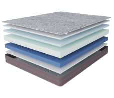 В скрутке, Матрас Здоровый сон-Макс в скрутке 900х1900