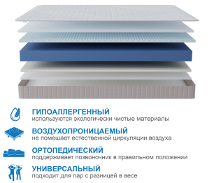 Матрас Тропикана-Феникс в скрутке 1200х2000