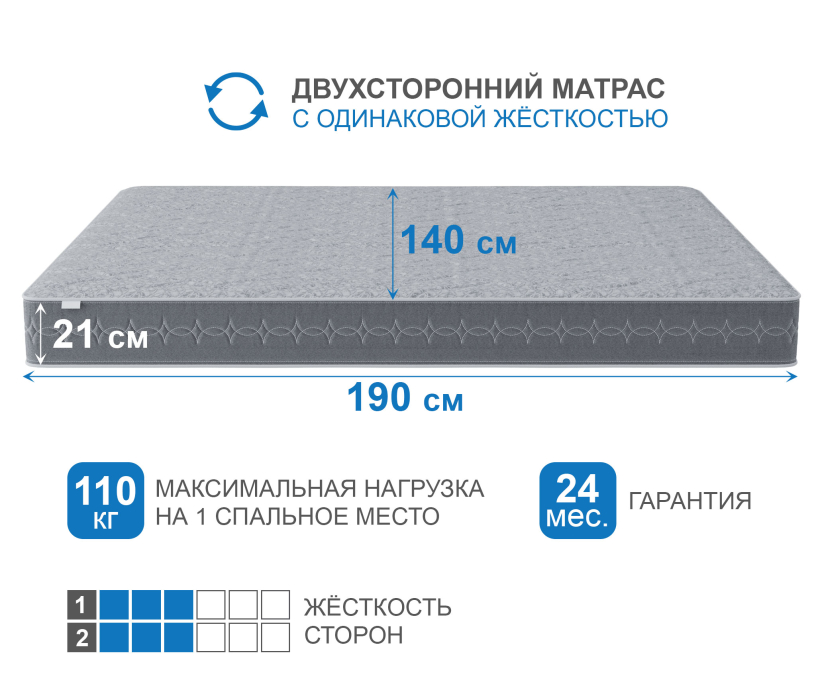 Другие размеры, Матрас Тропикана-Тритон 1400х1900