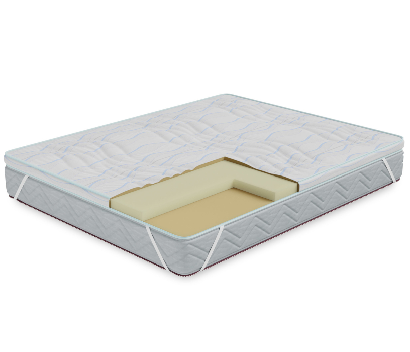 Защитные чехлы и наматрасники, Наматрасник Соник-латекс h 6см 800*1900