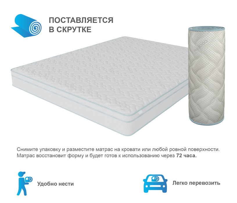 Другие размеры, Матрас Корсика-Зодиак в чехле Cooler в скрутке 1200х1900