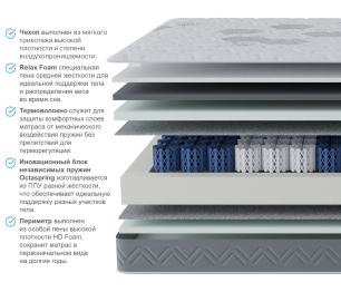 Столлайн / Матрас Корсика-Зодиак в скрутке 1600х2000