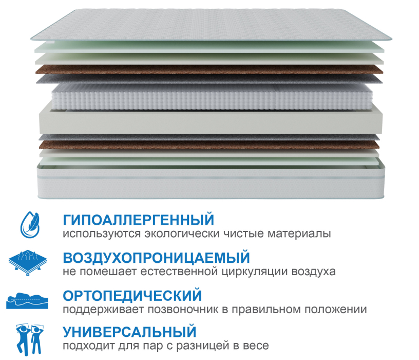 800 x 2000, Матрас Слип-Соната в чехле Cooler 800х2000