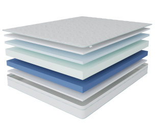 Матрас Здоровый сон-Макс в чехле Cooler 1800х2000