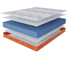 Другие размеры, Матрас Премиум-Ориент в чехле Warmer 1600х1900