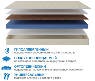 Столлайн / Матрас Слип-Мотив 800х2000