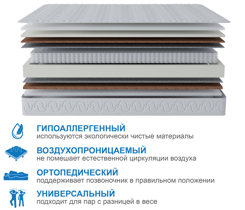 Столлайн, Матрас Тропикана-Вивальди 1600х1900