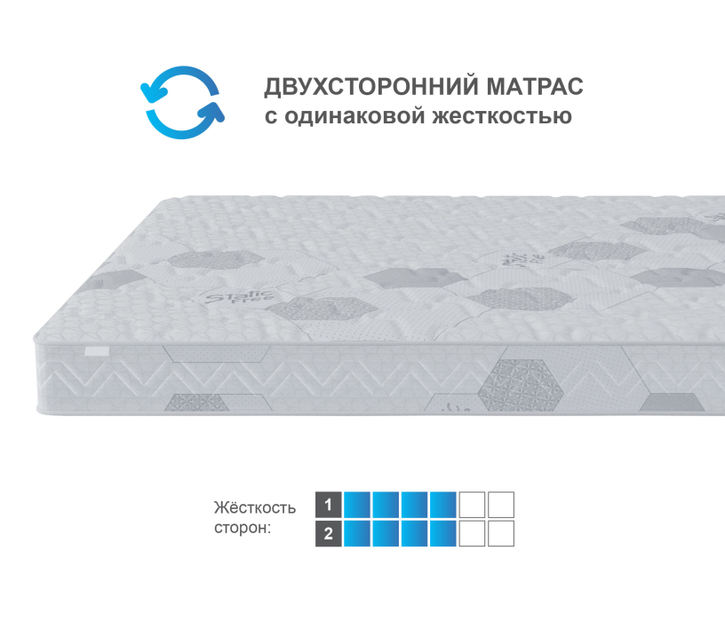 Пружинные матрасы, Матрас Классик-Респект 1200*2000