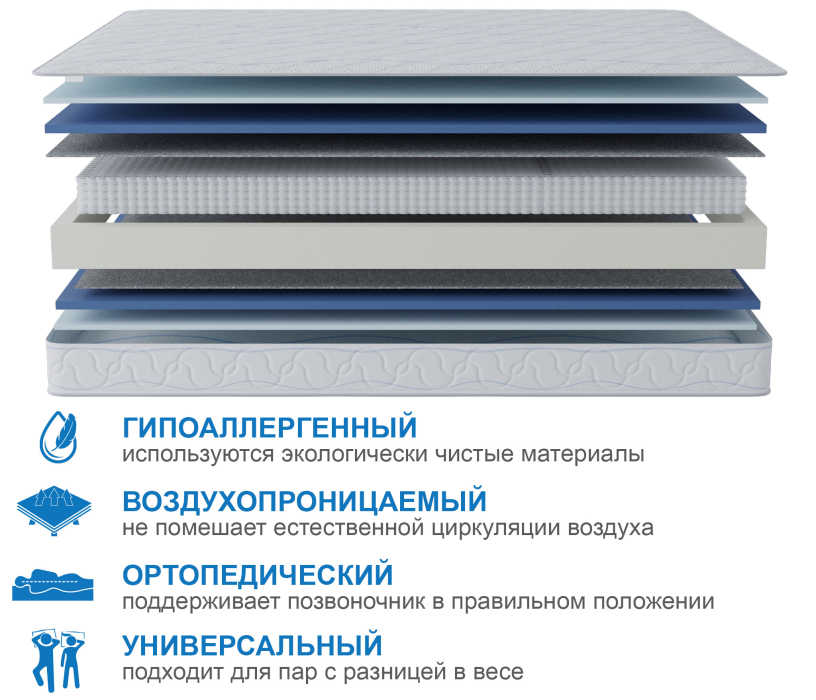 900 x 2000, Матрас Сити-Мадрид 900х2000